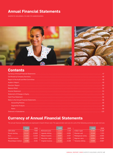 Miniature Shoprite Bilan financier 2009