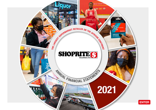 Miniature Shoprite Bilan financier 2021