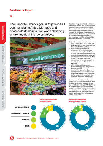 Miniature Shoprite Rapport de durabilité 2015