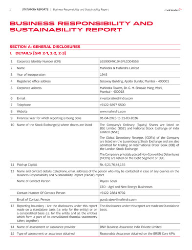 Thumbnail Mahindra & Mahindra ESG Report 2025-2026
