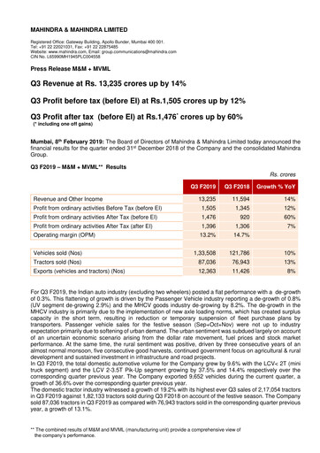 Thumbnail Mahindra & Mahindra Quarterly Report 2018-q3