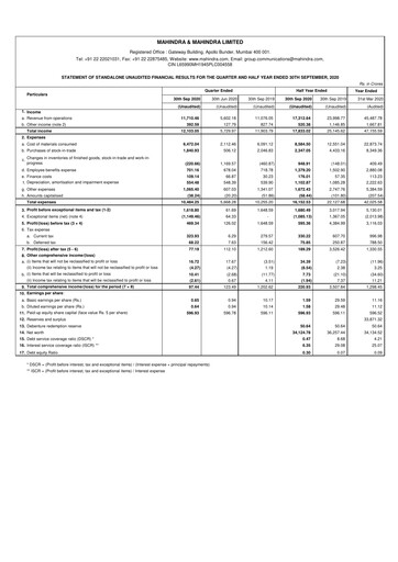 Thumbnail Mahindra & Mahindra Quarterly Report 2020-q2
