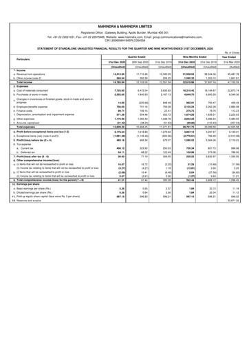 Thumbnail Mahindra & Mahindra Quarterly Report 2020-q3