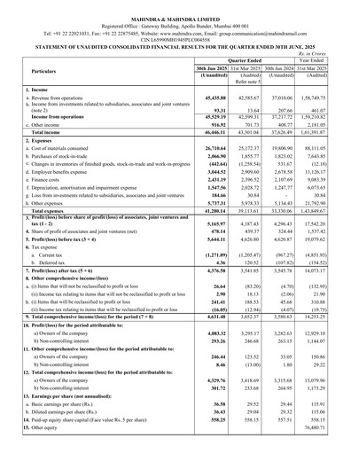 Thumbnail Mahindra & Mahindra Quarterly Report 2025-q1