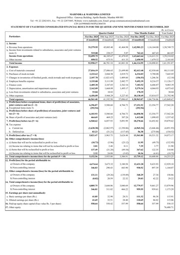 Thumbnail Mahindra & Mahindra Quarterly Report 2025-q3