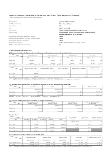 Thumbnail Central Japan Railway Financial Statement fy2011