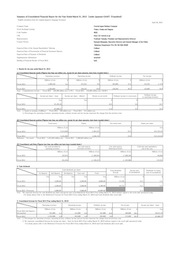 Thumbnail Central Japan Railway Financial Statement fy2012