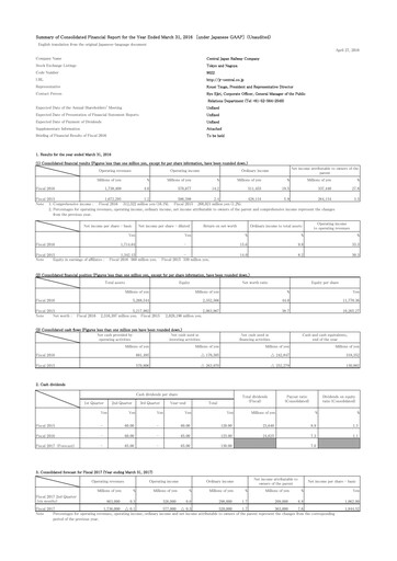 Thumbnail Central Japan Railway Financial Statement fy2016