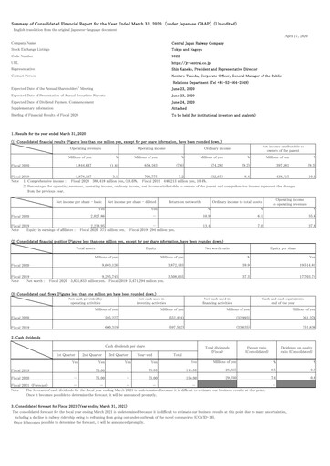 Thumbnail Central Japan Railway Financial Statement fy2020