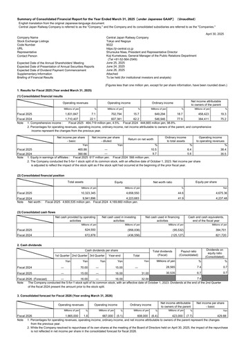 Thumbnail Central Japan Railway Financial Statement fy2025