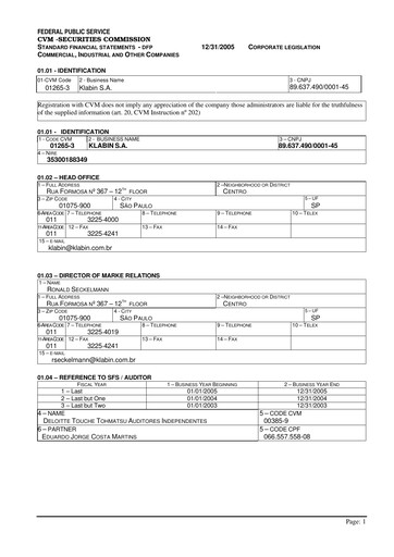 Thumbnail Klabin Financial Statement 2005