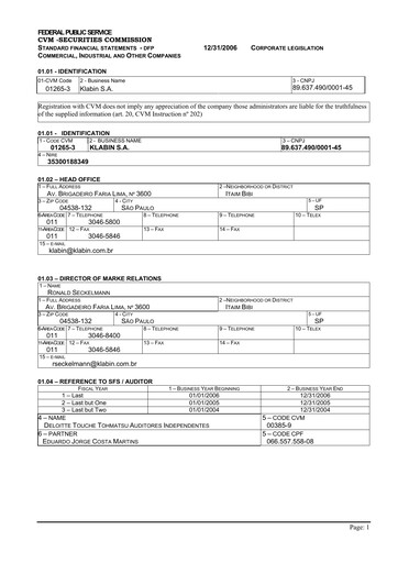 Thumbnail Klabin Financial Statement 2006