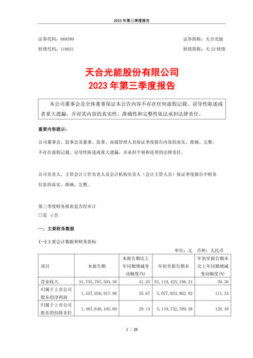 Thumbnail Trina Solar Quarterly Report 2023-q3