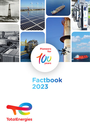 Thumbnail Total Annual Report 2023