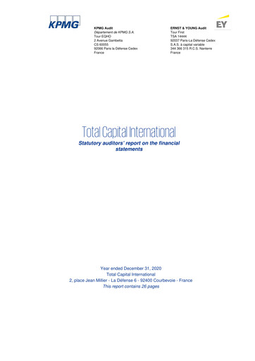 Vorschaubild Total Finanzmitteilung 2020