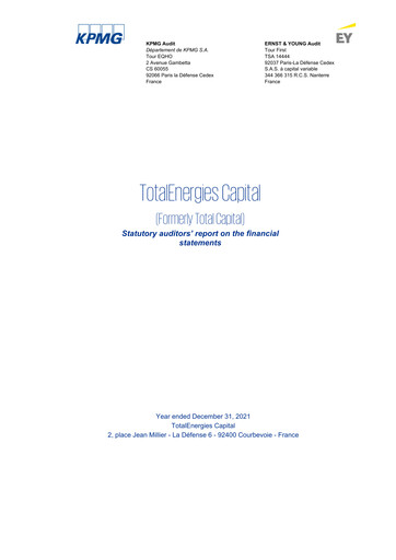 Vorschaubild Total Finanzmitteilung 2021