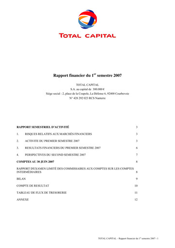 Vorschaubild Total Halbjahresbericht 2007-h1