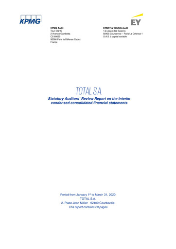 Vorschaubild Total Quartalsbericht 2020-q1