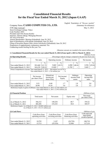 Thumbnail CASIO Financial Statement fy2012