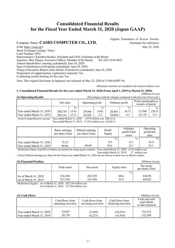 Thumbnail CASIO Financial Statement fy2020