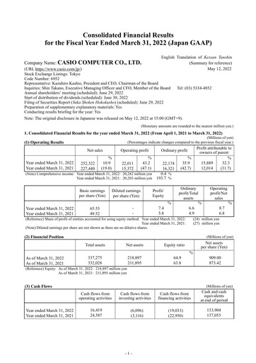 Thumbnail CASIO Financial Statement fy2022