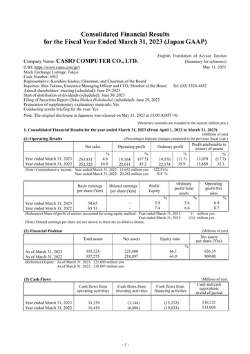 Thumbnail CASIO Financial Statement fy2023