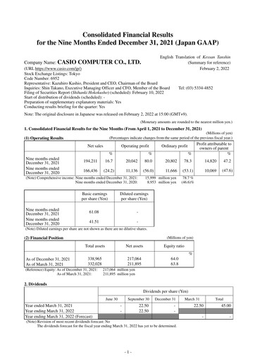 Thumbnail CASIO Quarterly Report 2022-q3
