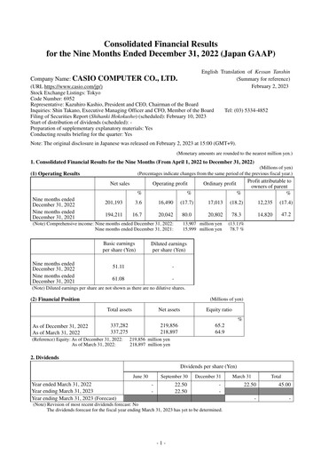 Thumbnail CASIO Quarterly Report 2023-q3