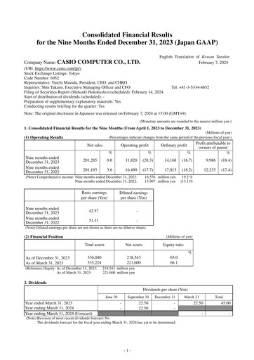 Thumbnail CASIO Quarterly Report 2024-q3