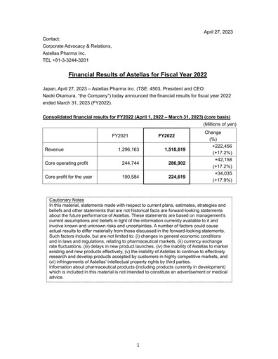Thumbnail Astellas Pharma Financial Report fy2022