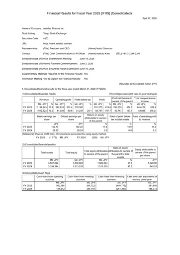 Vorschaubild Astellas Pharma Finanzbericht fy2025