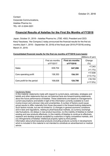 Thumbnail Astellas Pharma Half-year Report fy2018-h1