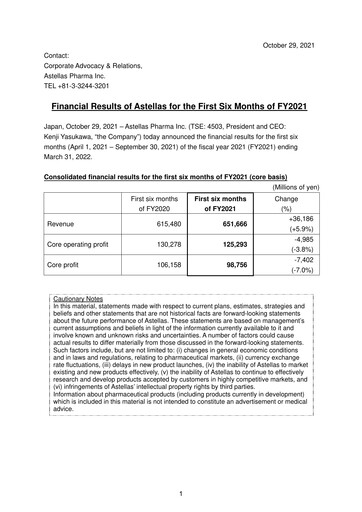 Thumbnail Astellas Pharma Half-year Report fy2021-h1