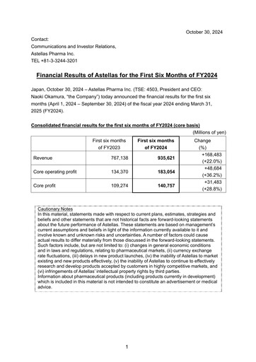 Thumbnail Astellas Pharma Half-year Report fy2024-h1