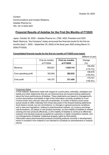 Thumbnail Astellas Pharma Half-year Report fy2025-h1