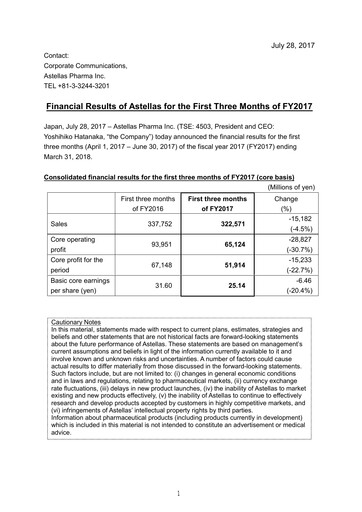 Thumbnail Astellas Pharma Quarterly Report fy2017-q1