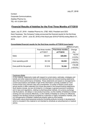 Thumbnail Astellas Pharma Quarterly Report fy2018-q1