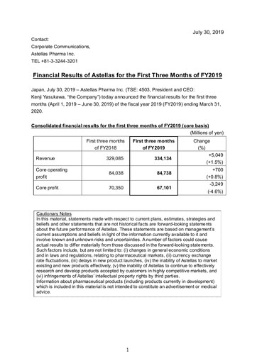 Thumbnail Astellas Pharma Quarterly Report fy2019-q1