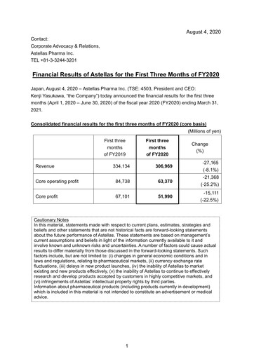 Thumbnail Astellas Pharma Quarterly Report fy2020-q1