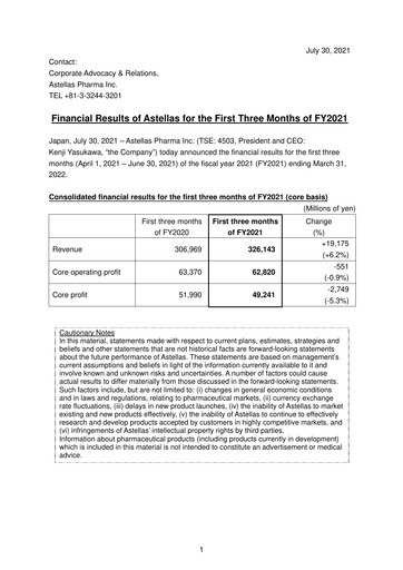 Thumbnail Astellas Pharma Quarterly Report fy2021-q1