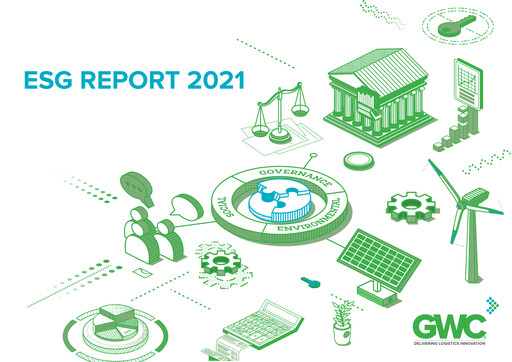 Miniature Gulf Warehousing Company Rapport ESG 2021