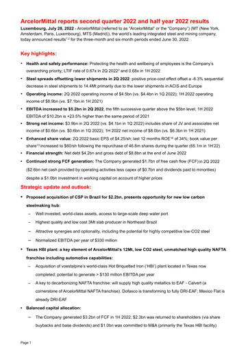 Miniature ArcelorMittal Rapport trimestriel 2022-q2