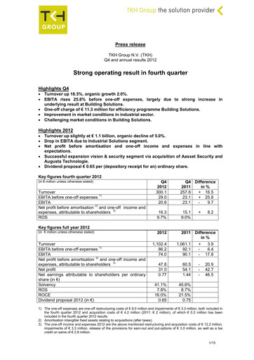 Thumbnail TKH Group Financial Statement 2012