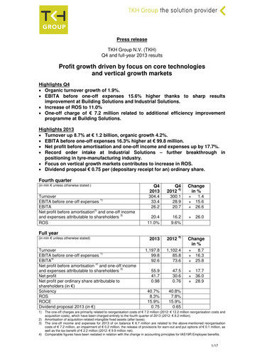 Thumbnail TKH Group Financial Statement 2013