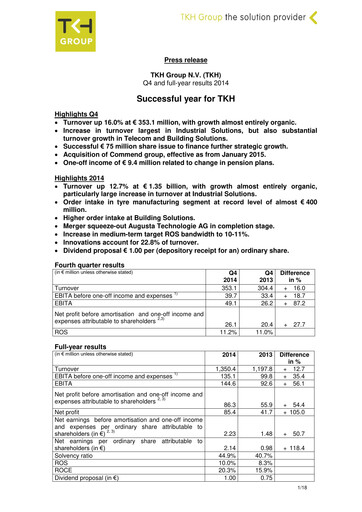 Thumbnail TKH Group Financial Statement 2014