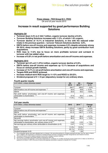 Thumbnail TKH Group Financial Statement 2015