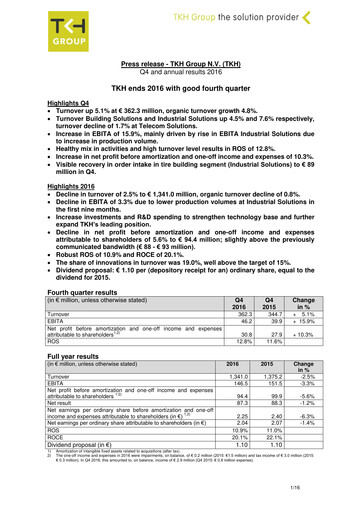 Thumbnail TKH Group Financial Statement 2016