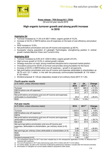 Thumbnail TKH Group Financial Statement 2018