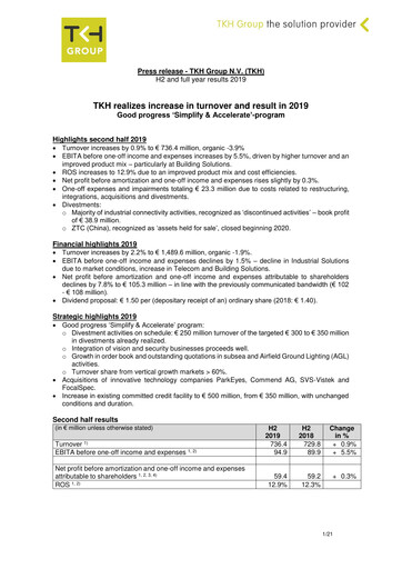 Thumbnail TKH Group Financial Statement 2019