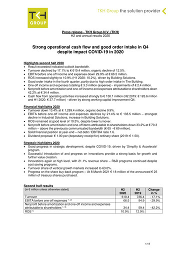 Thumbnail TKH Group Financial Statement 2020